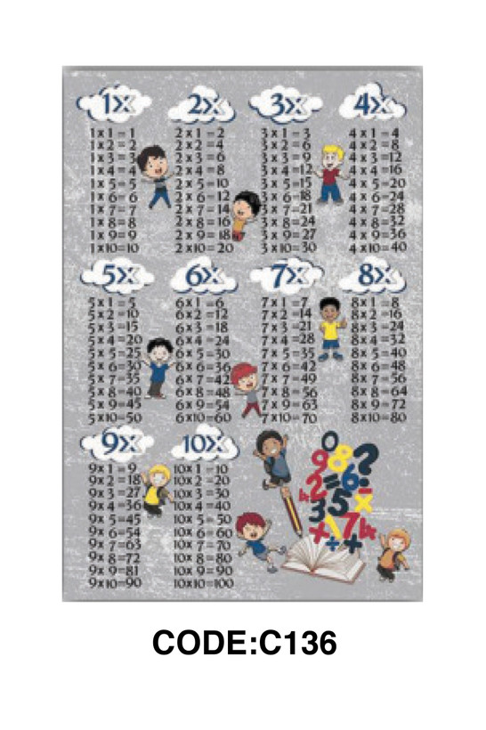 فرشینه جدول ضرب مدارس